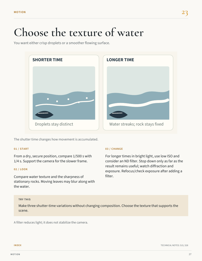 Actual Photo Field Card 23: Choose the texture of water. Starting tests, observations, tradeoffs and a three-frame exercise.